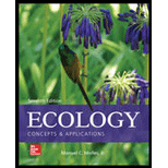 cover of Ecology: Concepts and Applications - Text Only (7th edition)