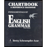 Fundamentals of English Grammar - Chartbook