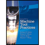 Machine Tool Practices