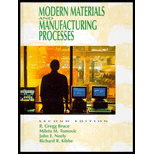 Modern Materials and Manufacturing Processes Modern Materials and Manufacturing Processes