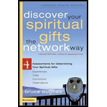 Discover Your Spiritual Gifts Network