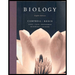 Biology