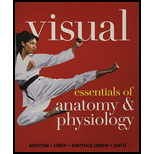 Visual Essentials of Anatomy.. With CD and New Access