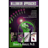 Millennium Approaches Millennium Approaches
