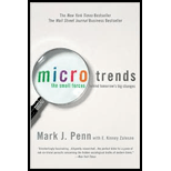 Microtrends: The Small Forces Behind Tomorrow's Big Changes