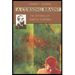 Cursing Brain? Cursing Brain?