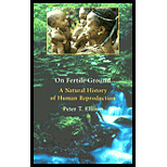 cover of On Fertile Ground : A Natural History of Human Reproduction
