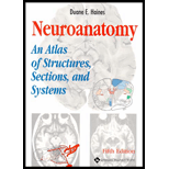 Neuroanatomy : An Atlas of Structures, Sections, and Systems / Text Only Neuroanatomy : An Atlas of Structures, Sections, and Systems / Text Only