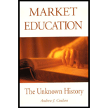 Market Education : The Unknown History