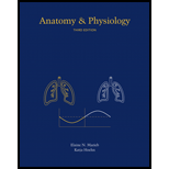 Anatomy and Physiology - With CD