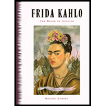 Frida Kahlo : Brush of Anguish