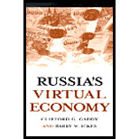 Russias Virtual Economy