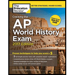 Cracking AP World History Examination 2017