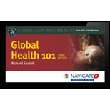 Global Health 101-Access