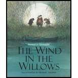 Wind in the Willows