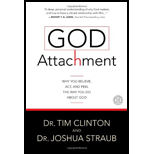 God Attachment
