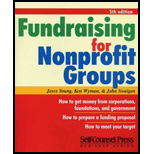 Fundraising for Non-Profit Groups Fundraising for Non-Profit Groups