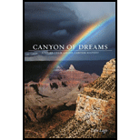 CANYON OF DREAMS