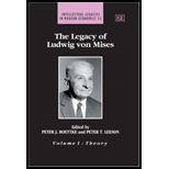Legacy of Ludwig Von Mises