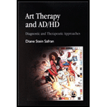 Art Therapy and Ad/ Hd