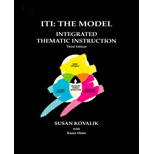 Integrated Thematic Instruction : The Model Integrated Thematic Instruction : The Model