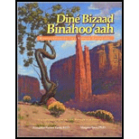 Dine Bizaad Binahoo'aah: Rediscovering the Navajo Language: 
