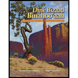 Dine Bizaad Binahoo'aah: Rediscovering the Navajo Language