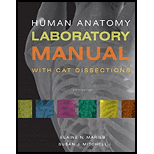 Human Anatomy : Laboratory Manual With Cat Dis.- Package