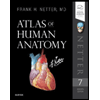 Atlas of Human Anatomy, (Professional Edition) - With Access by Frank H. Netter - ISBN 9780323554282