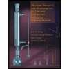 Miniscale Reflux Apparatus