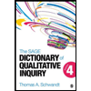 Sage Dictionary of Qualitative Inquiry by Thomas A. Schwandt - ISBN 9781452217451