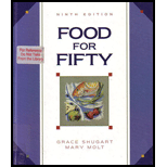 Food For Fifty