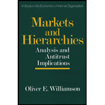 Markets and Hierarchies