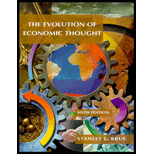 Evolution of Economic Thought