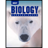 Biology