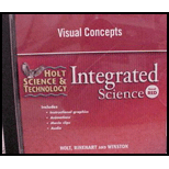 Holt Science & Technology Visual Concepts CD-ROM Level Red Integrated Science - Holt rinehart