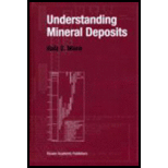 Understanding Mineral Deposits