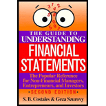 Guide to Understanding Financial Statements by S.B. Costales - ISBN 9780070131972