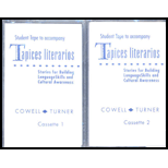 Tapices Literarios 2 Tapes Only