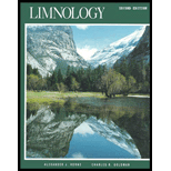 Limnology