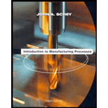 Introduction to Manufacturing Processes