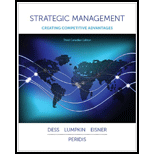 Strategic Management (Canadian)