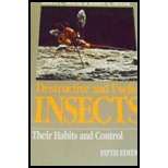 Destructive and Useful Insects