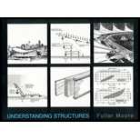 Understanding Structures