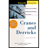 Cranes and Derricks