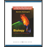 Biology Concepts and Investigations