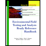 Environmental Field Testing and Analysis Ready Reference Handbook