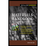 Materials Handbook