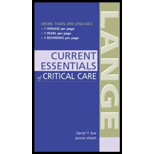 Current Essentials of Critical Care