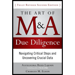 Art of M and A Due Diligence